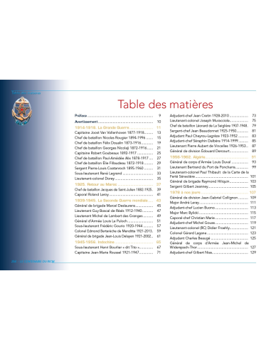 100 portraits pour un centenaire - RICM