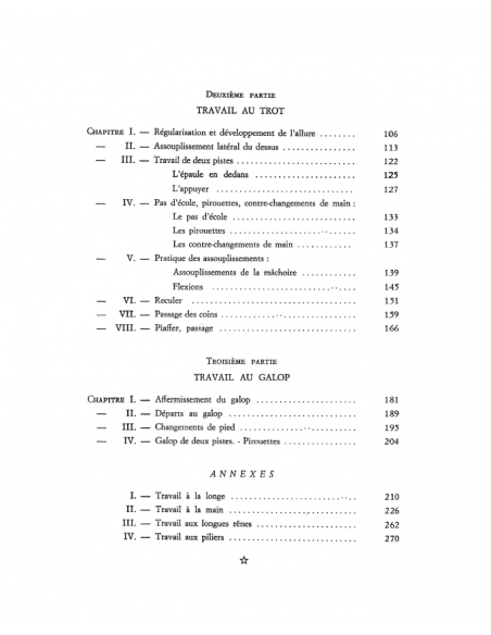 Equitation Académique - Général Decarpentry Equitation Académique - Général Decarpentry