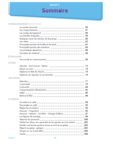 galops 1 à 4 - Manuel de préparation aux examens fédéraux