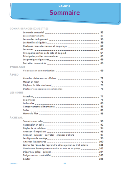 galops 1 à 4 - Manuel de préparation aux examens fédéraux