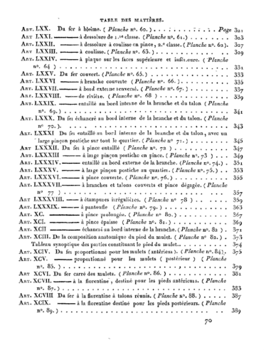 Cours pratique et théorique de maréchallerie vétérinaire - Tome 1