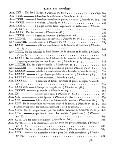 Cours pratique et théorique de maréchallerie vétérinaire - Tome 1