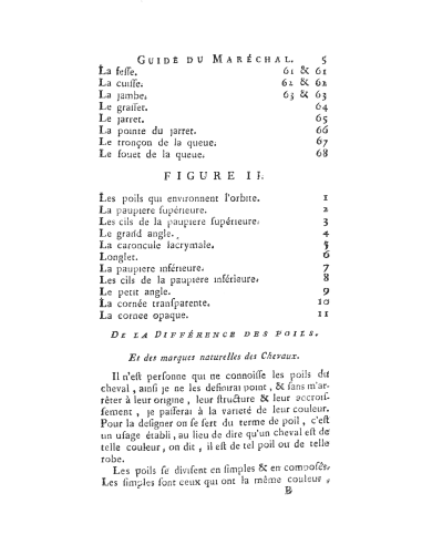 Guide du maréchal